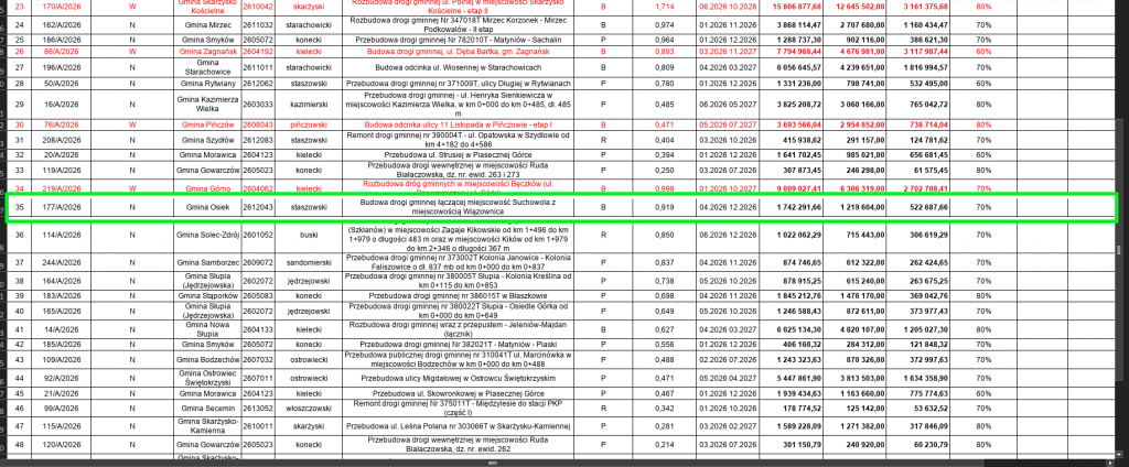 suchowola-graniecznik